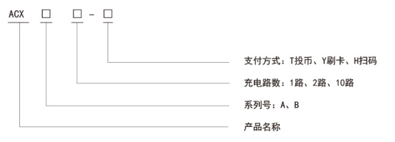 ACX电瓶车智能充电桩