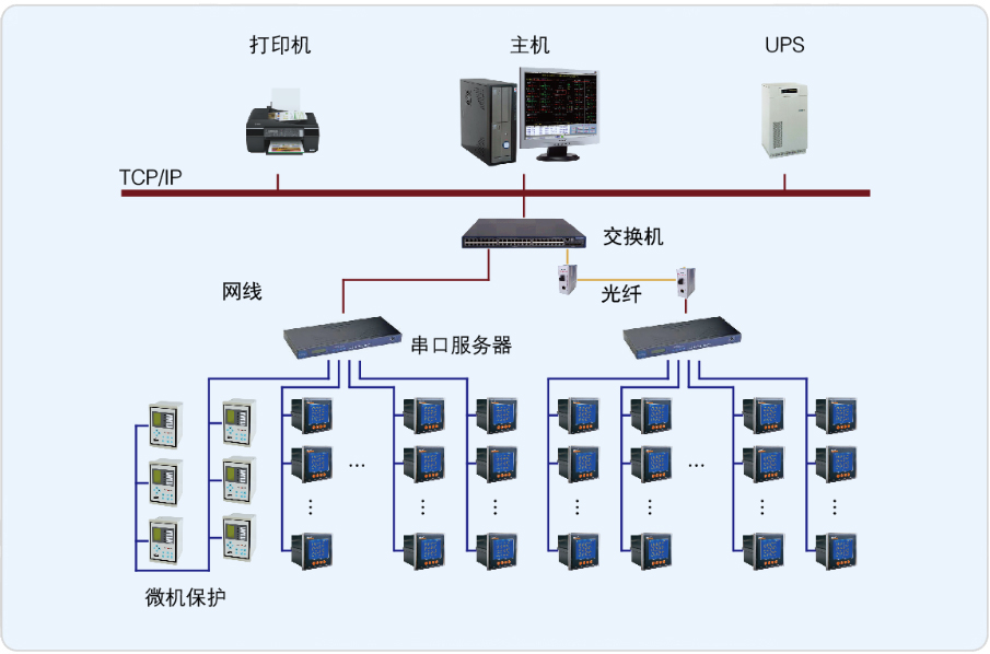 浙江省荣军医院Acrel-2000电力监控系统