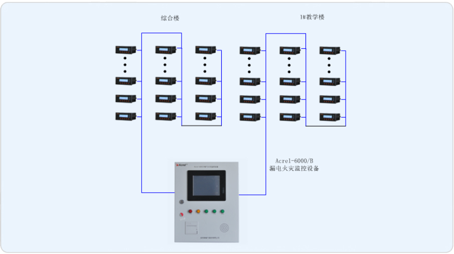 上海复旦高等艺术实训基地漏电火灾系统