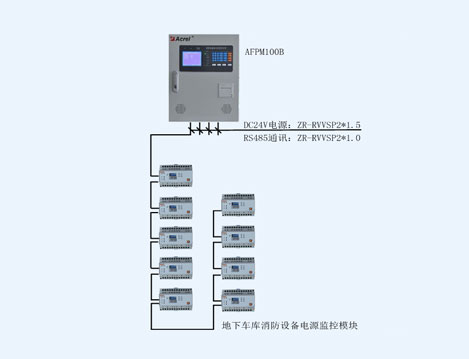 森隆满园二期地库安科瑞AFPM100消防设备电源监控系统