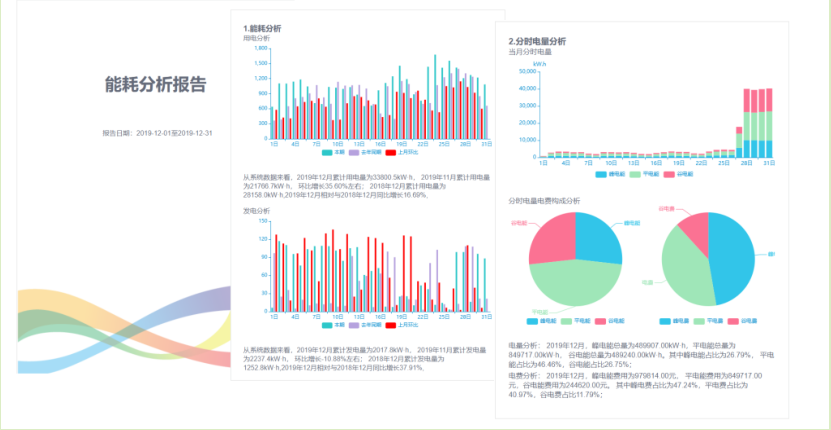 能源管理云平台