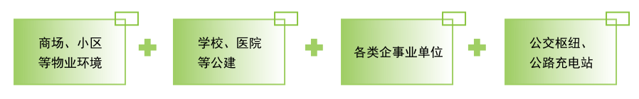 电瓶车充电桩云平台