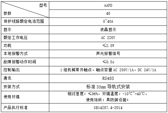 AAFD-40型故障电弧探测器