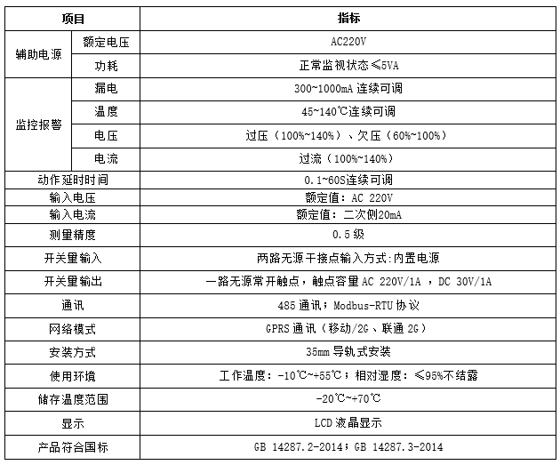 ARCM300D组合式电气火灾监控探测器