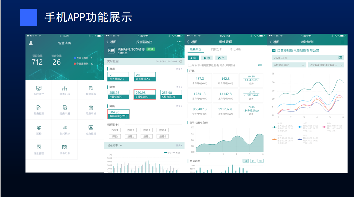 浅谈智慧消防管理云平台在消防安全管理中的应用