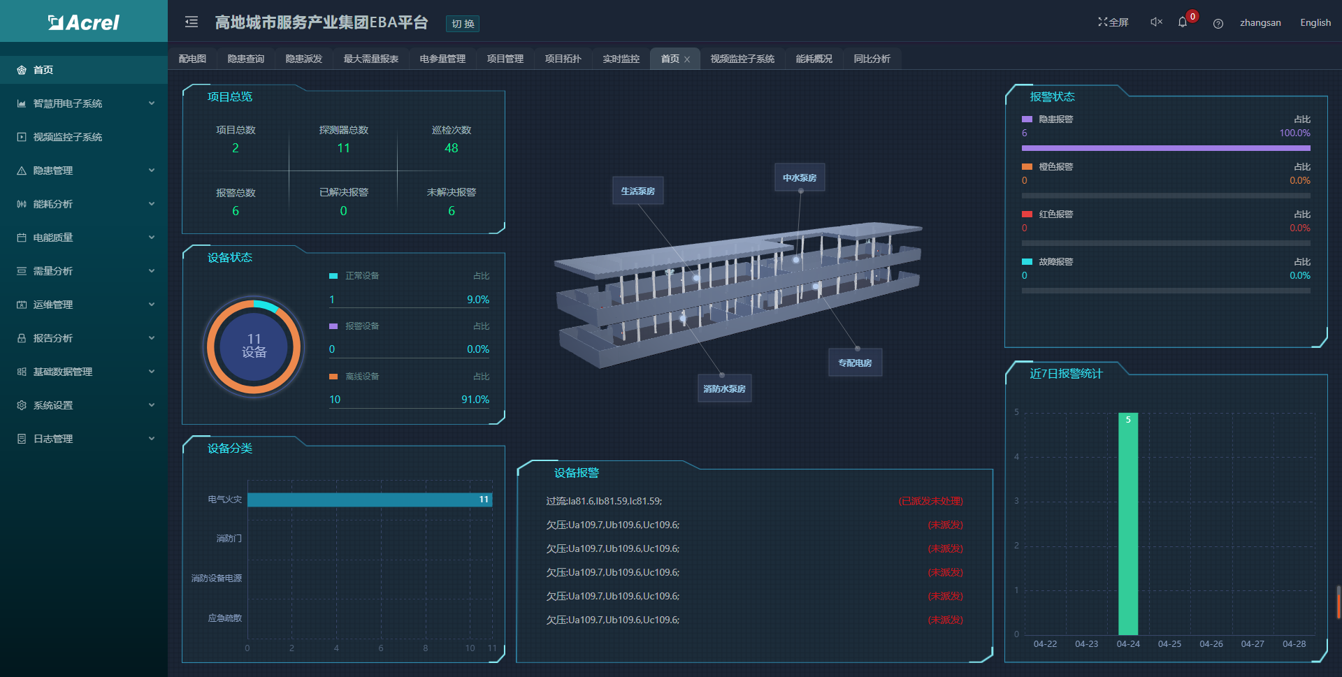 浅谈智慧消防管理云平台在消防安全管理中的应用