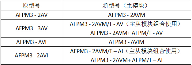 消防设备电源监控系统升级通知