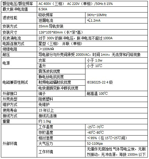 安科瑞驰援柳州龙潭医院扩建项目