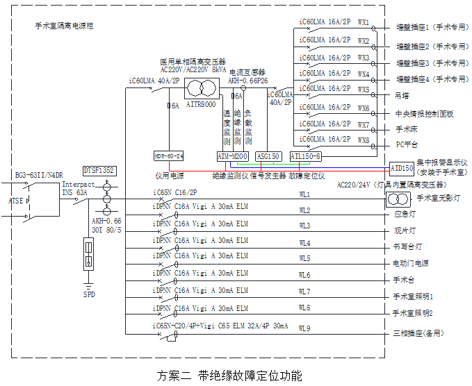 安科瑞医用隔离电源柜驰援无锡市第五人民医院项目