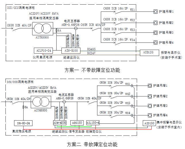 安科瑞医用隔离电源柜驰援无锡市第五人民医院项目