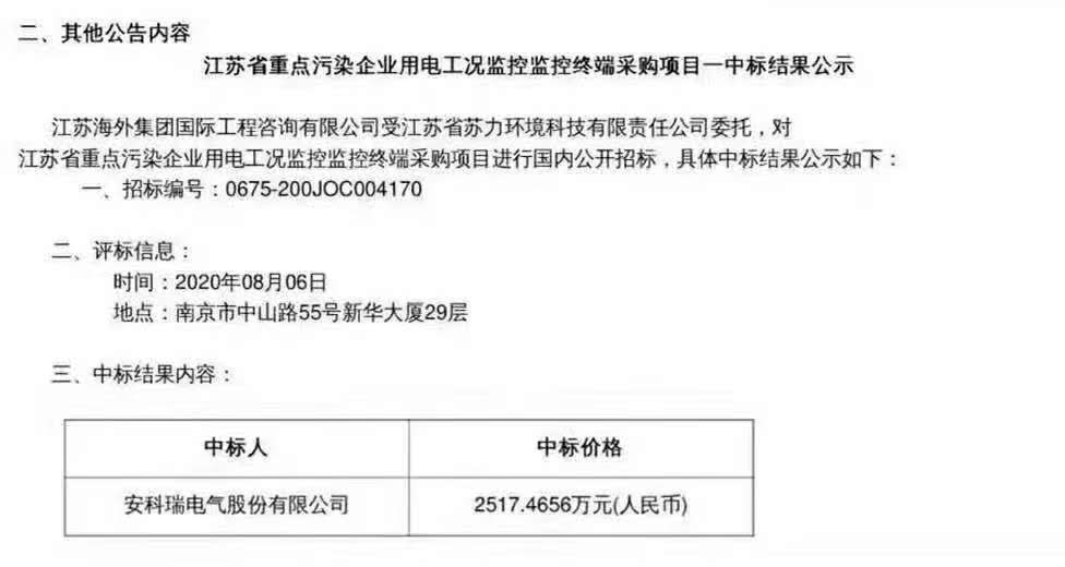 安科瑞成功中标江苏省污染企业用电工况监控及运维项目