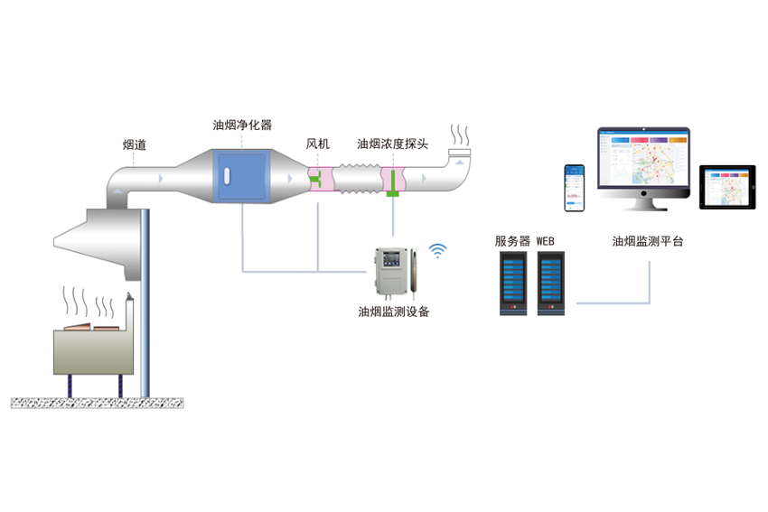 展会预热-安科瑞诚邀您参加12月上海电力电工展览会