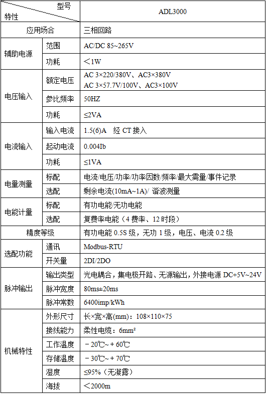 ADL3000导轨式单三相电能表