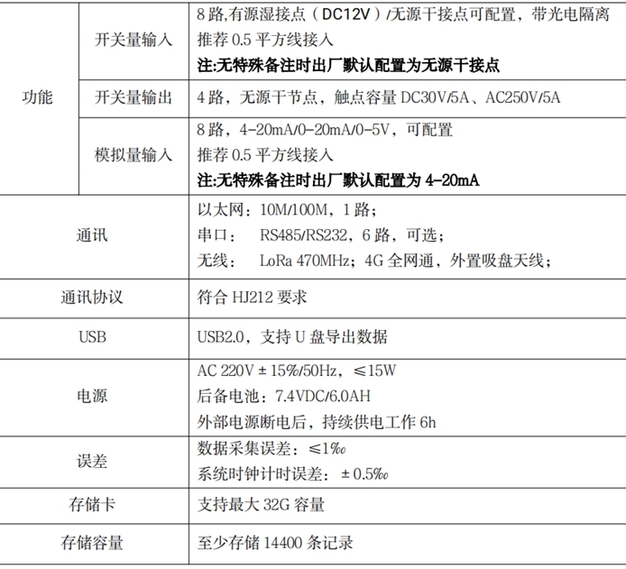 AF-HK100数据采集传输仪