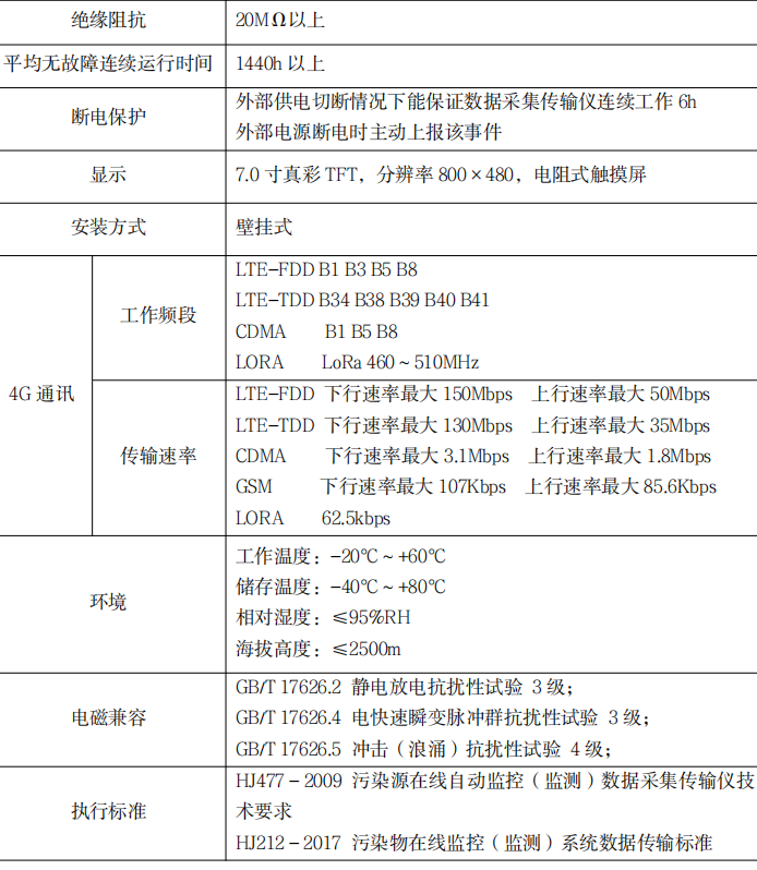 AF-HK100数据采集传输仪