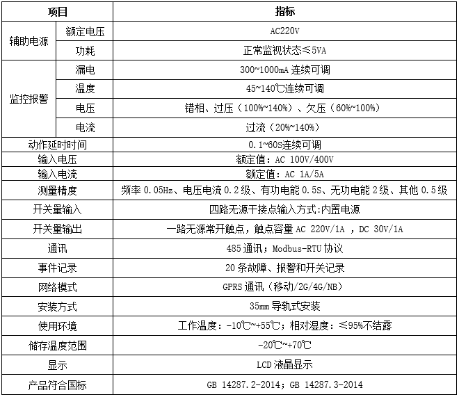 ARCM300T智慧用电在线监控装置