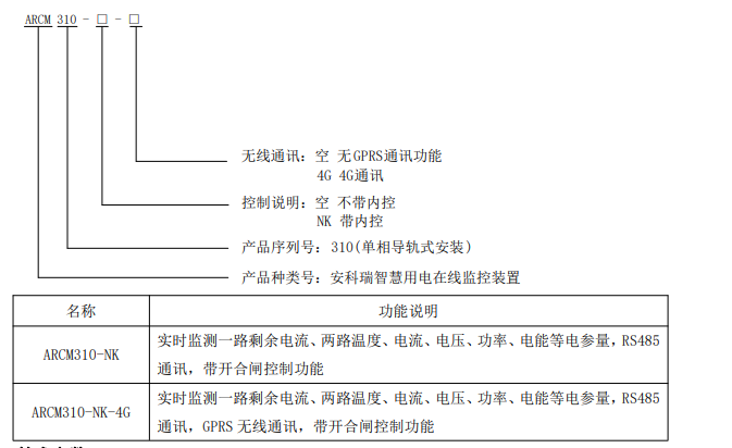ARCM310路灯安全用电探测装置