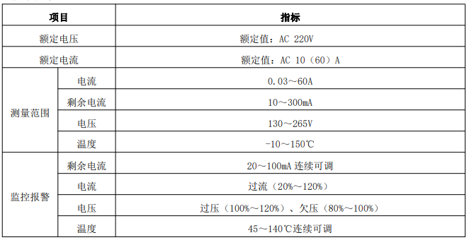ARCM310路灯安全用电探测装置