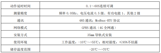 ARCM310路灯安全用电探测装置
