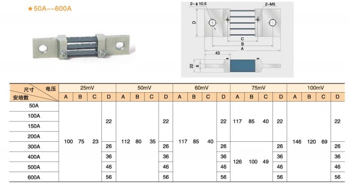 AFL-T系列分流器