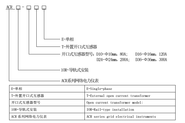 ACR10R单相防逆流电能表