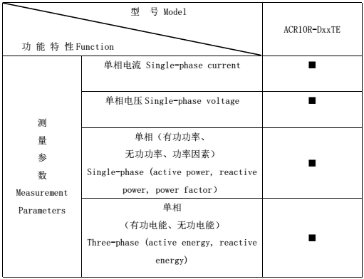 ACR10R单相防逆流电能表