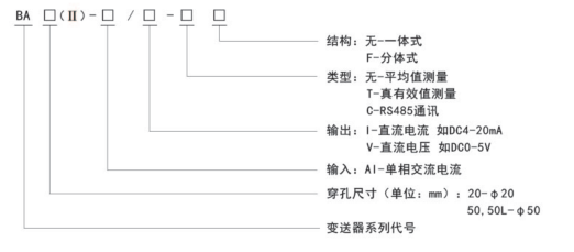 智能型BA系列电流传感器