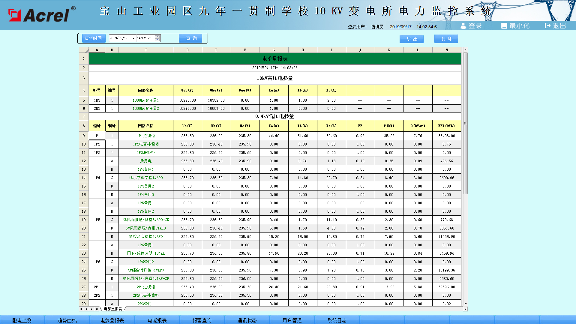 Acrel-2000电力管理系统在新建宝山工业园区九年一贯制学校的应用
