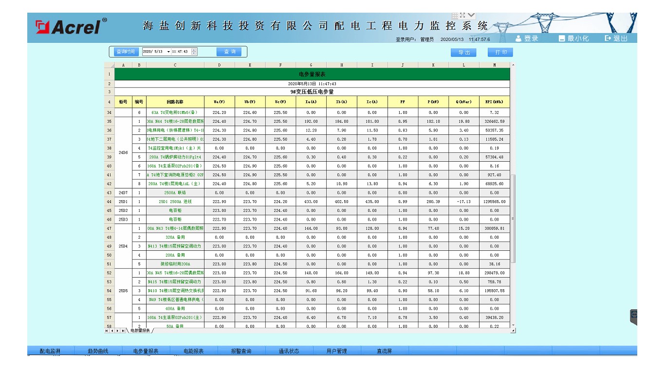 Acrel-2000电力监控系统在海盐创新科技投资有限公司的应用