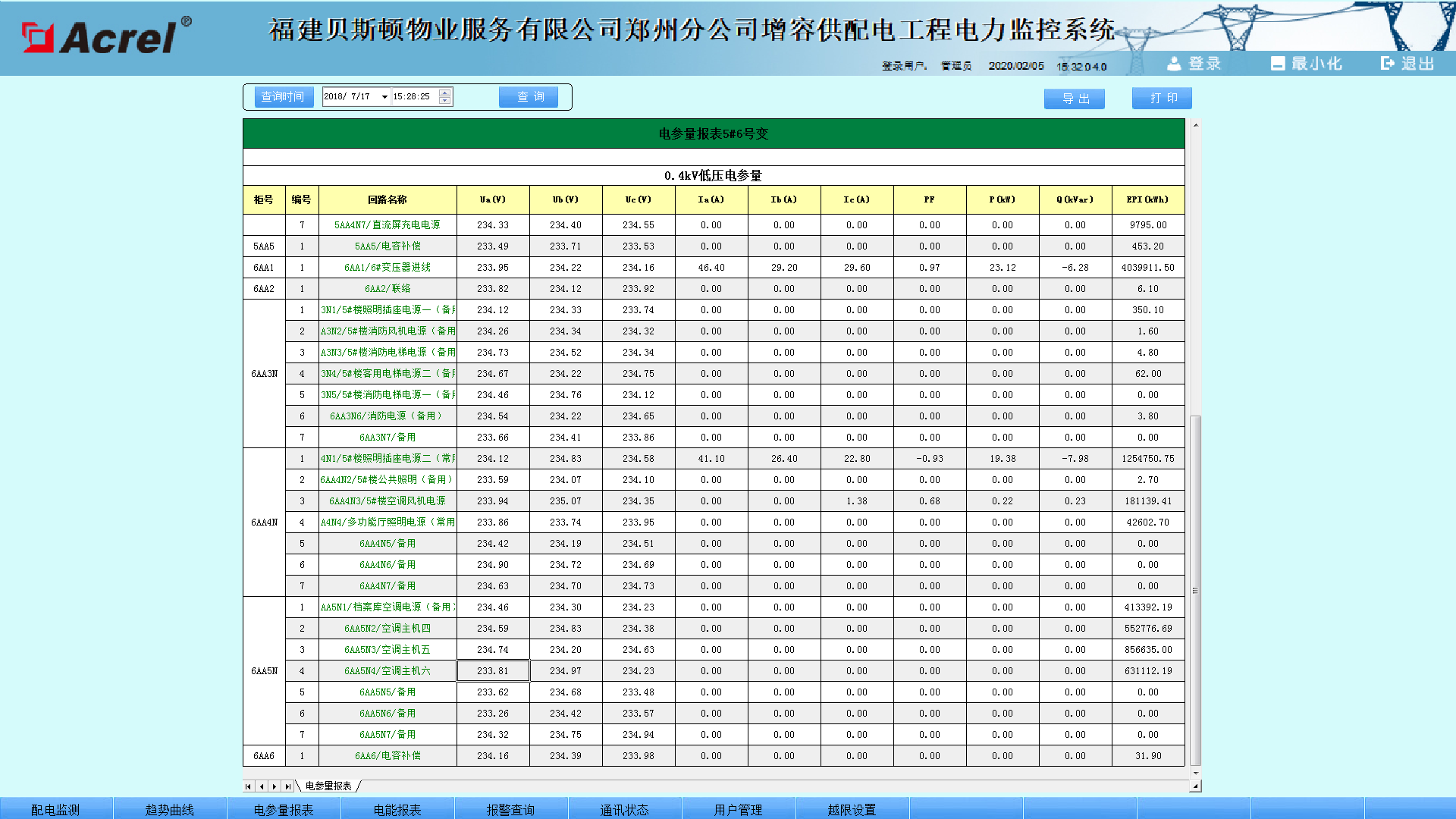 Acrel-2000电力监控系统在福建贝斯顿物业服务有限公司郑州分公司项目的应用