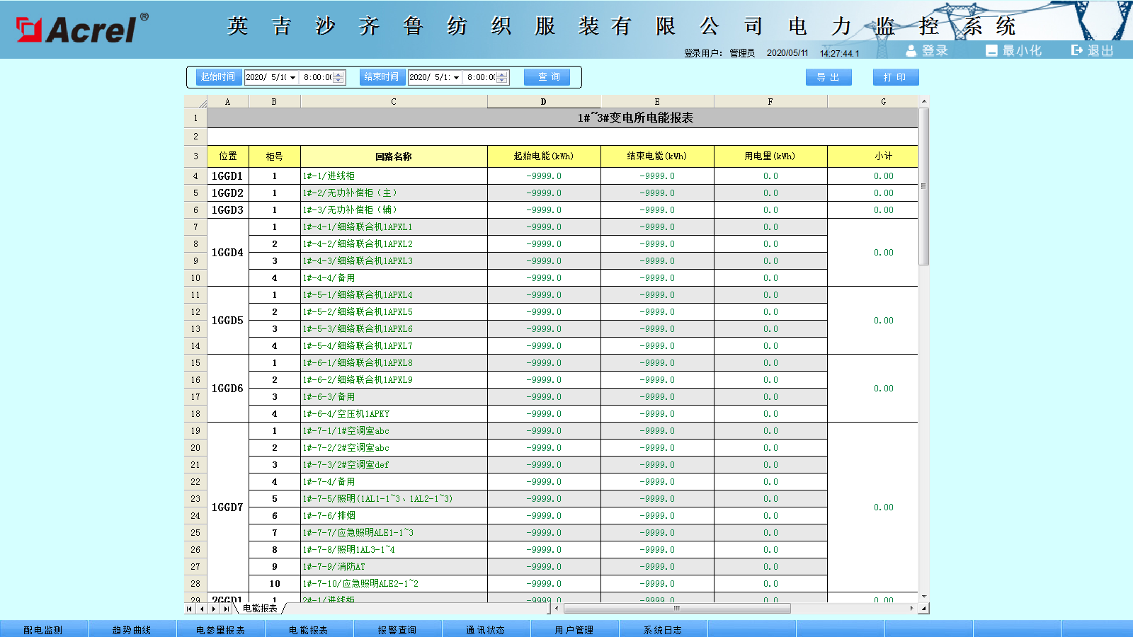 Acrel-2000电力监控系统在新疆英吉沙齐鲁纺织服装有限公司的应用