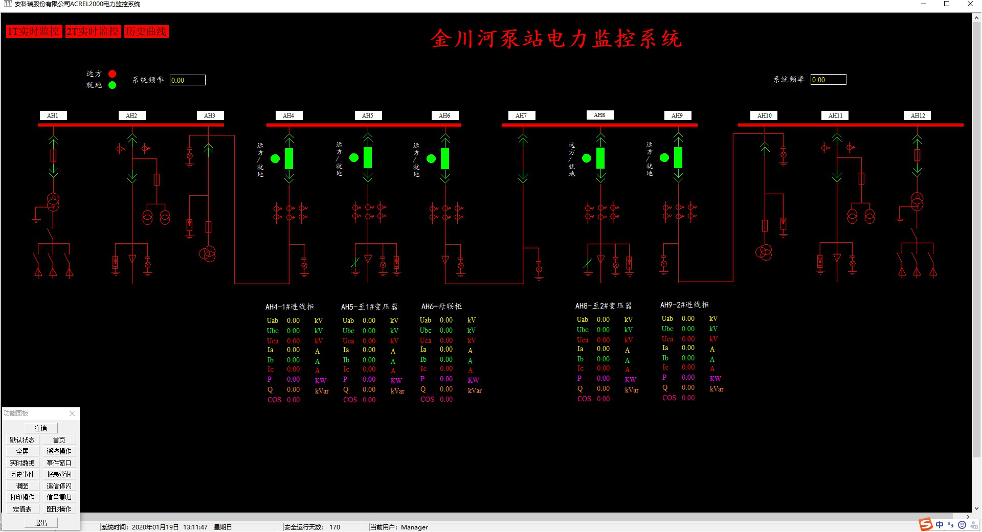 Acrel-2000电力监控系统在金川河泵站供配电系统的应用
