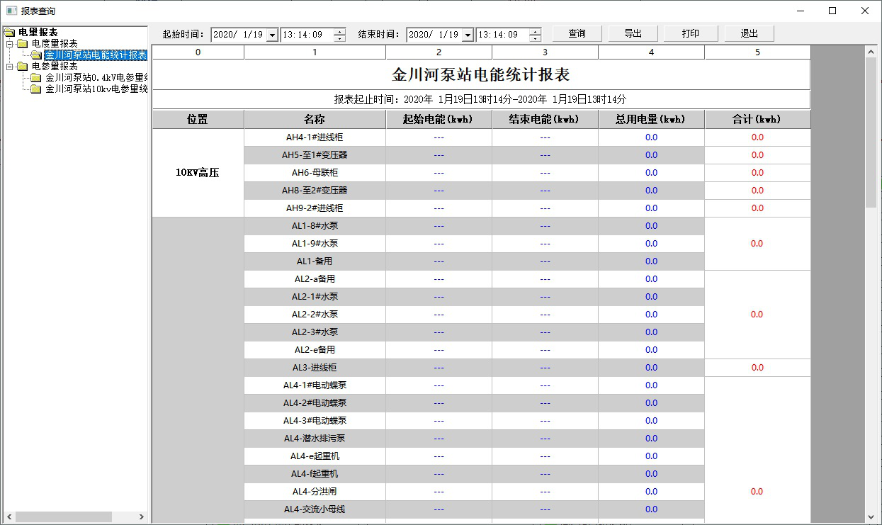 Acrel-2000电力监控系统在金川河泵站供配电系统的应用