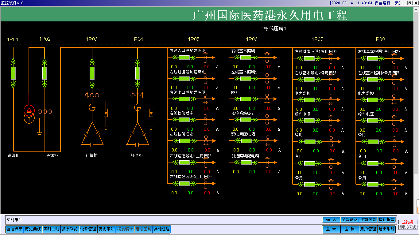 安科瑞Acrel-2000电力监控系统助大健康产业-“健康方舟”起航