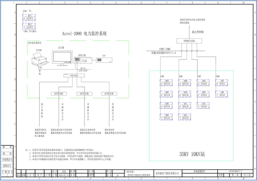 Acrel-2000电力监控系统在苏河湾1号街坊项目的应用