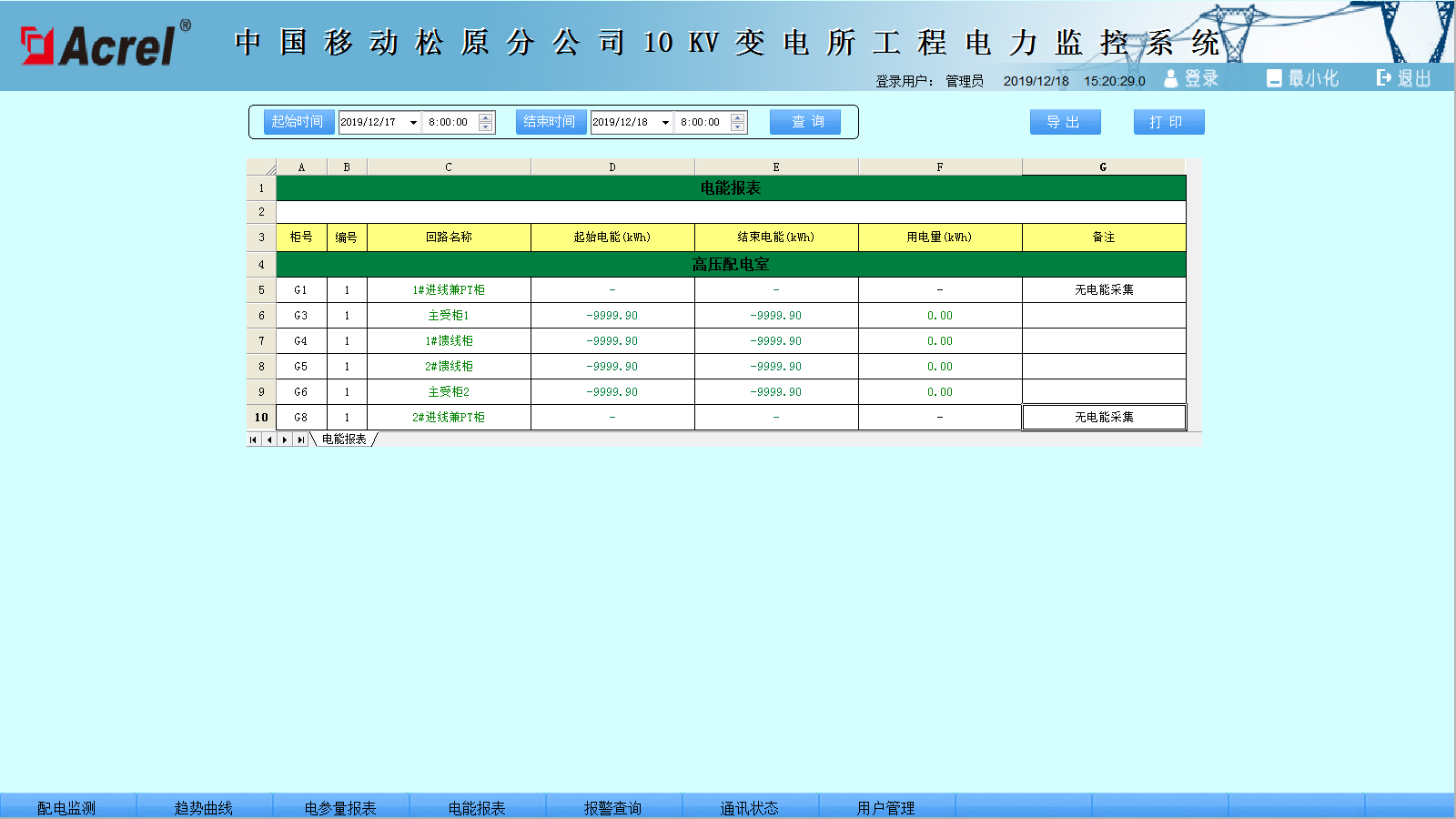 中国移动松原分公司配电Acrel-2000电力监控系统系统的应用