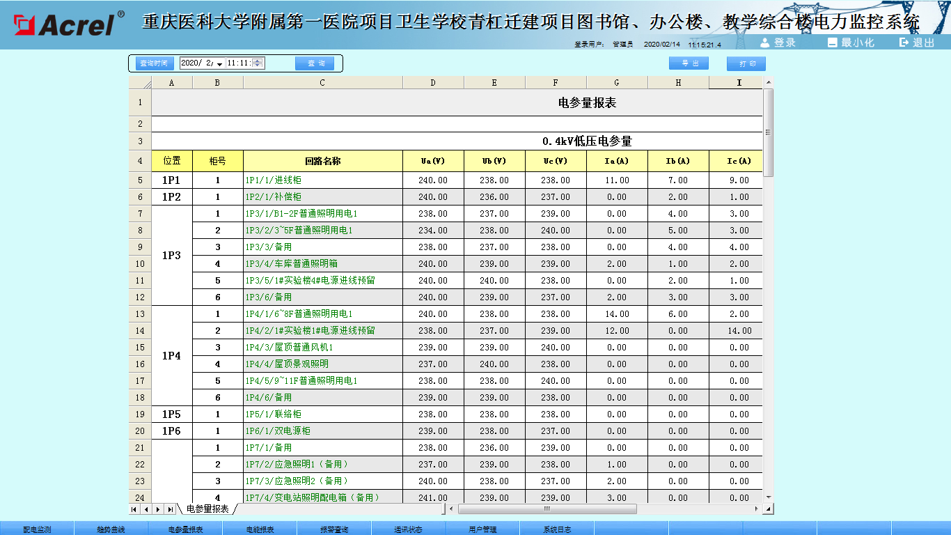 Acrel-2000电力监控系统在重庆医科大学附属第一医院项目卫生学校的应用