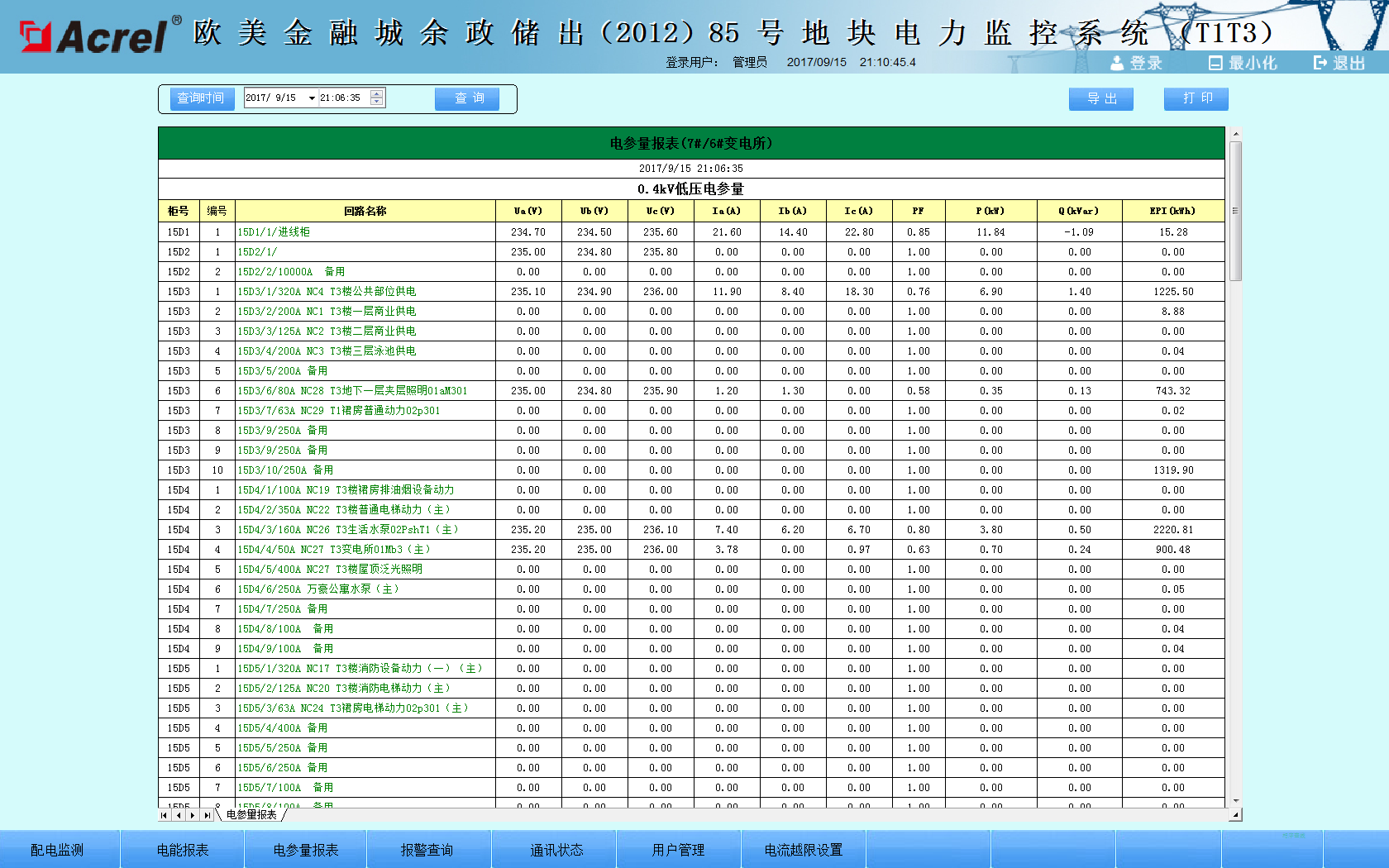 Acrel-2000电力监控系统在欧美金融城的应用