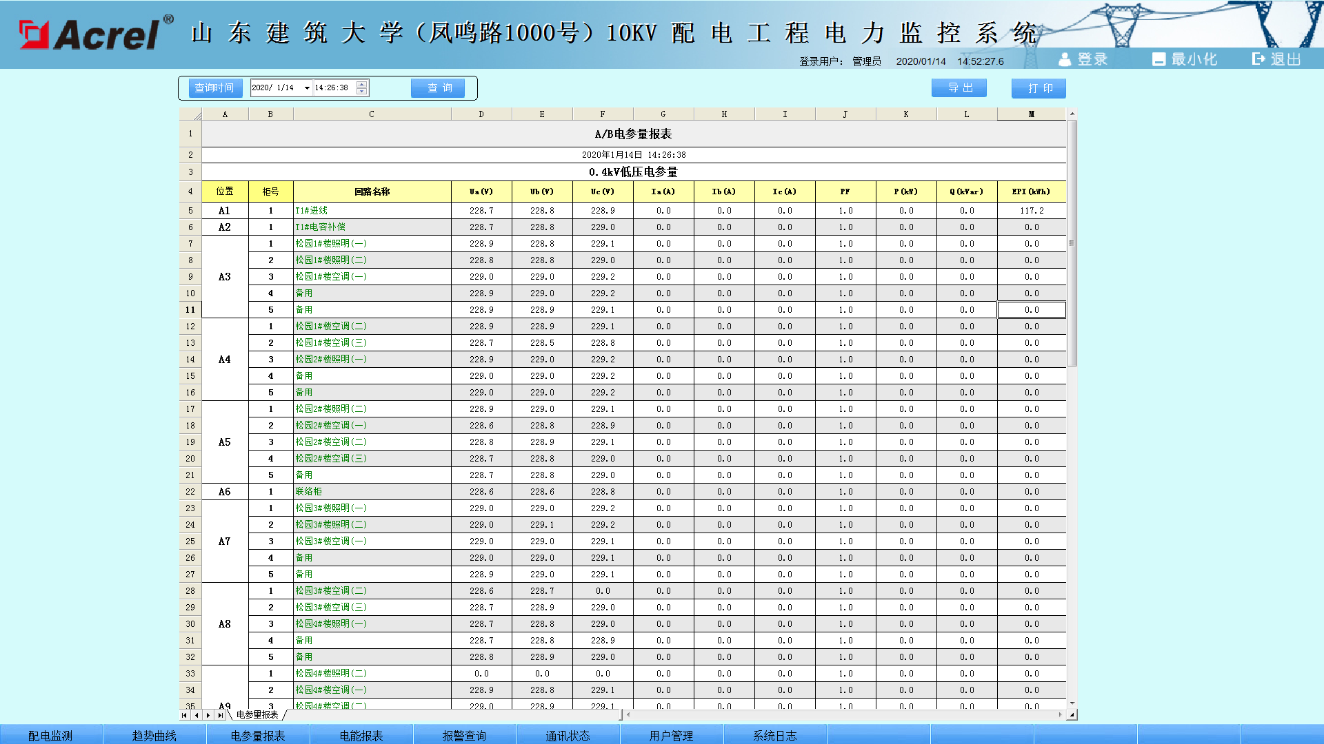 Acrel-2000电力监控系统在山东建筑大学的应用