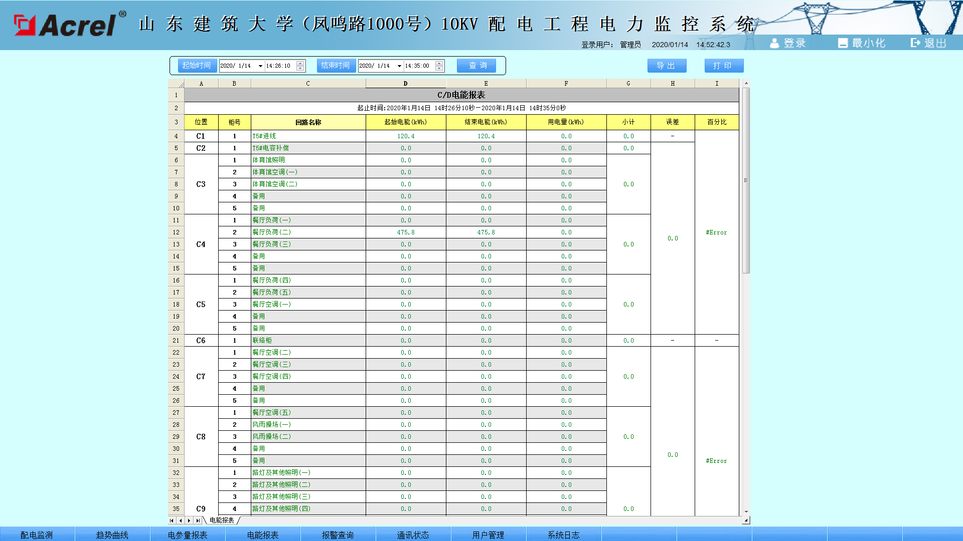 Acrel-2000电力监控系统在山东建筑大学的应用