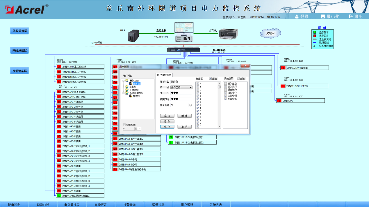 Acrel-2000电力监控系统系统在章丘南外环隧道项目中应用介绍
