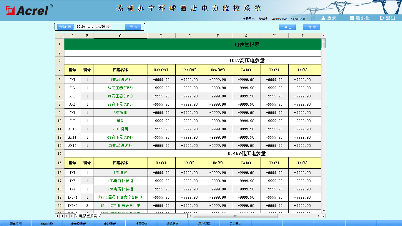 Acrel-2000电力管理系统在芜湖苏宁环球酒店的研究及应用