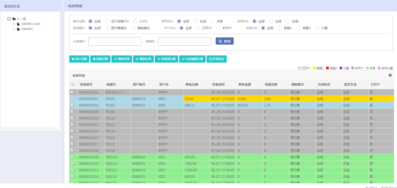 预付费电能系统具有的功能，并且解决了哪些问题?