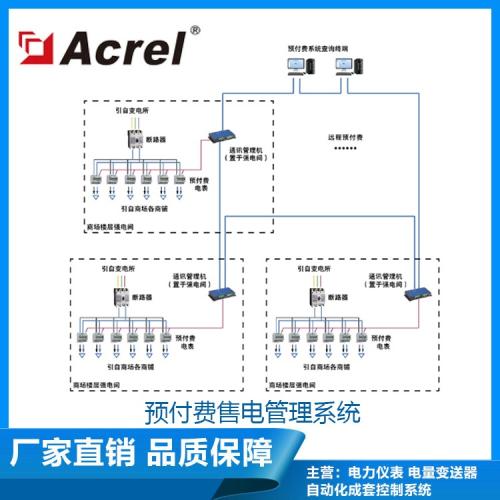 预付费电能系统与传统的相比有什么优势，功能有哪些?