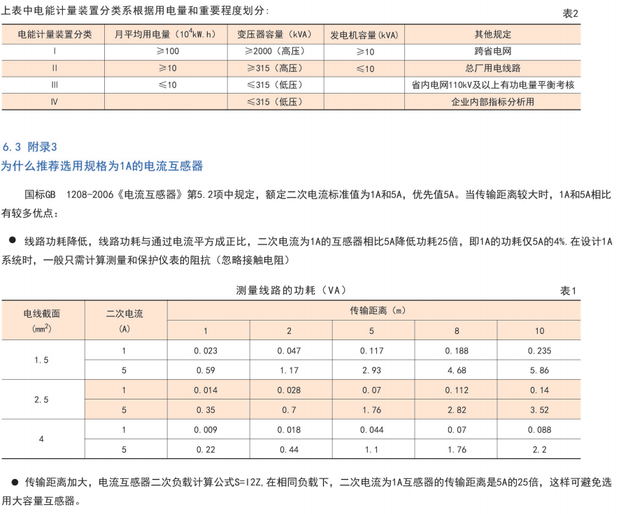 电流互感器安装方式，容量和精度选择规则