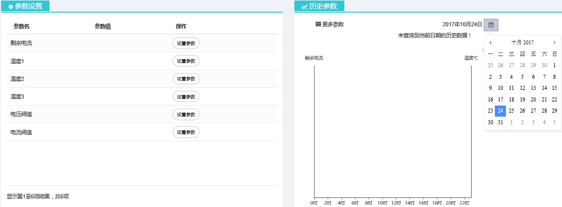安全用电管理云平台在石景山模式口西老爷庙消防设施项目的设计与应用