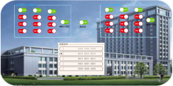 智慧管廊能源管理系统技术方案