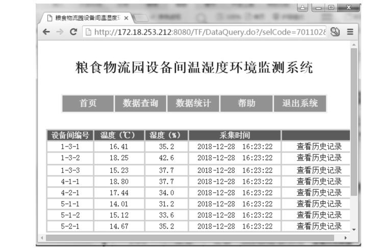 粮食物流园区温湿度监测研究