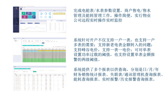 浅谈泛在电力物联网在智能配电系统中的应用