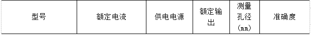 浅析基于霍尔传感器电梯智能称重变送装置的设计实现与选型